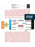 Canal de Distribución Detallista en MANA PAN Español