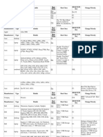 Boot Reference List