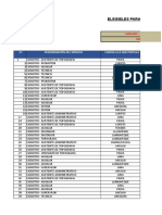 Elegibles para Contratacion de Servicios