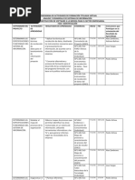 Cronograma de Actividades de Formación Titulada Virtual 1