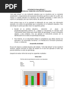 Actividad de Aprendizaje 1