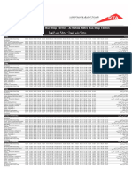 Al Nahda Metro Bus Stop Termin - Al Nahda Metro Bus Stop Termin $F C Ð ( @ ( - $F C Ð ( @ (