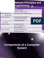 Components of Computer System