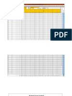 Item Analysis