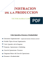 Ad. de La Produccion