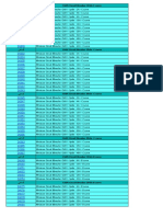 Schneider Electric-Technical Code