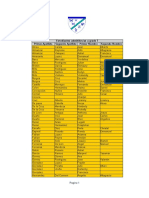 Estudiantes Admitidos 17-18