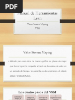 VSM Manual de Herramientas Lean