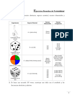 Ejercicios Resueltos de Probabilidad