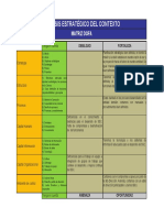 Matriz Admin Riesgos SGC