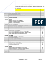 Metrados Estructuras Cerco Perimetrico