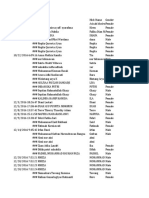 Formulir Pendaftaran (Responses)