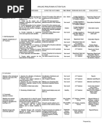 Araling Panlipunan Action Plan