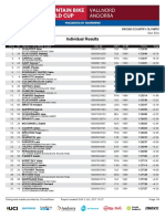 Uci Xco Me Results X