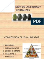 Composición de Frutas y Hortalizas