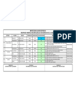 MATRIZ Encofrado y Acero Evaluación de Riesgos Ayu