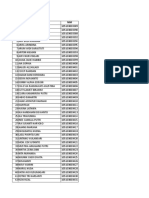 Daftar Mahasiswa 2005-2012