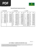 Second Practice Session Lap Times: S. Vandoorne D. Ricciardo S. Vettel