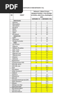 Batasan CV Dan TEa PDF