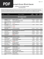 MCTC List