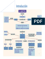 Mapas Conceptuales Del Marketing PDF