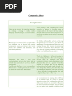 Cuadro Comparativo 2 1