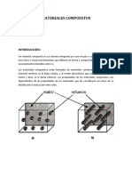 MATERIALES COMPUESTOS Introduccion y Definicion