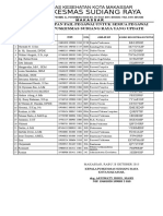 KODE PUPNS Dan Data Update