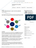 Como Dimensionar A Mão de Obra Indireta2 - Blogs Pini