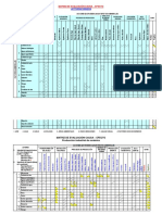 Matriz Del Cemento