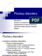 MS.K.49.Pituitary Disorders