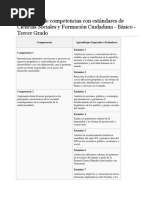 Alineación de Competencias Con Estándares de Ciencias Sociales y Formación Ciudadana