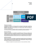 Tarea 3 Marketing