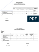 Audit Internal UNIT Farmasi