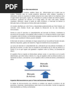 Coyuntura y Equilibrios Macroeconómicos - Aspectos Microeconómicos