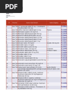 Daftar Harga e Catalog