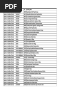 Diploma Engineering (Private)