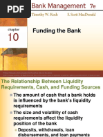 Chapter 10 Funding The Bank