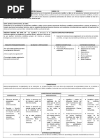 Plan de Estudios Quimica Con Competencias