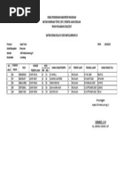 Daftar Siswa Kls 6 (DNT)