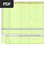 Tabla Azeotropo PDF