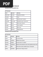 Synonyms For Gat General