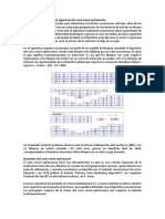 Descripción Conceptual Del Algoritmo Del Cono Móvil Optimizante