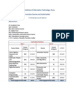 IIITP FYBTech Curriculum Structure& Syllabus