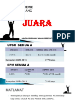 Program Juara 2016