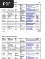 The Soter Group - July - December 2017 Cyber Security Conference Calendar