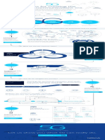 Nokia 5g Infographic Vfinal Phase1v2