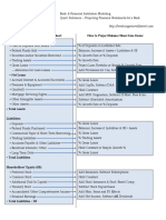 60 BIWS Bank Projections Reference PDF