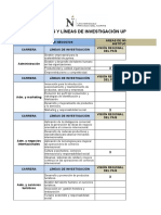 Áreas y Lineas de Investigación UPN