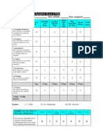 International Prostate Symptom Score (I-PSS) : Patient Name: in The Past Month: Your Score